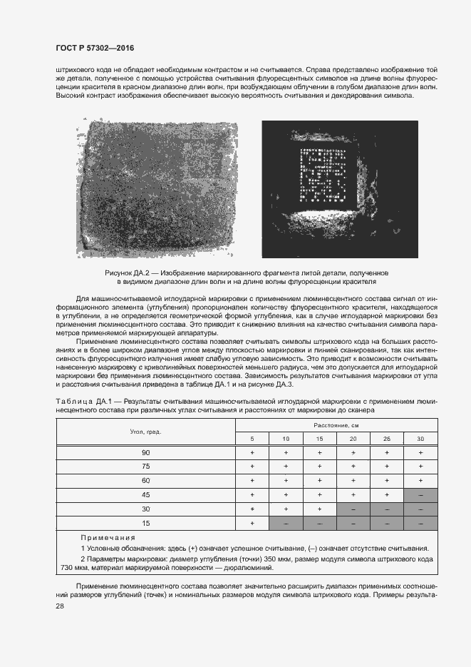 Страница 32 ГОСТ Р 57302-2016