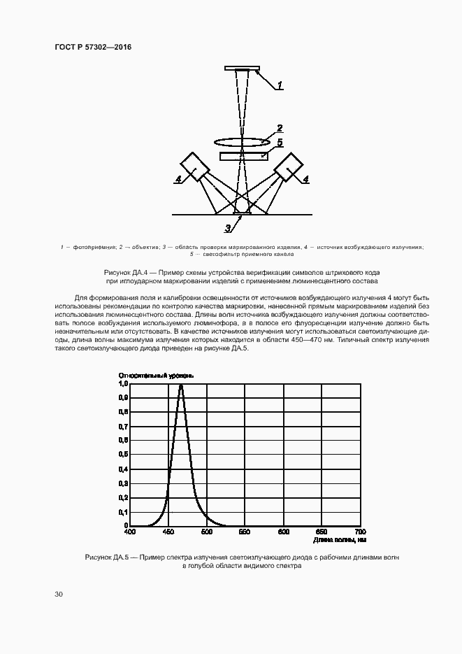 Страница 34 ГОСТ Р 57302-2016