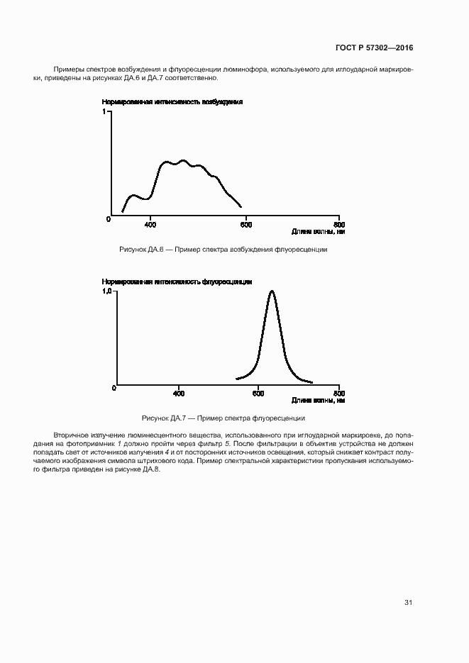 Страница 35 ГОСТ Р 57302-2016
