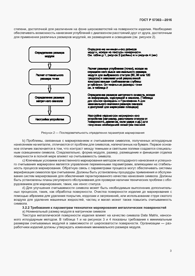 Страница 7 ГОСТ Р 57302-2016