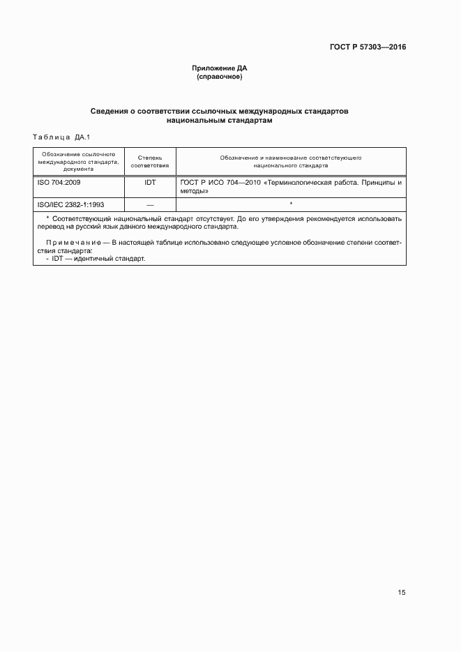 Страница 20 ГОСТ Р 57303-2016