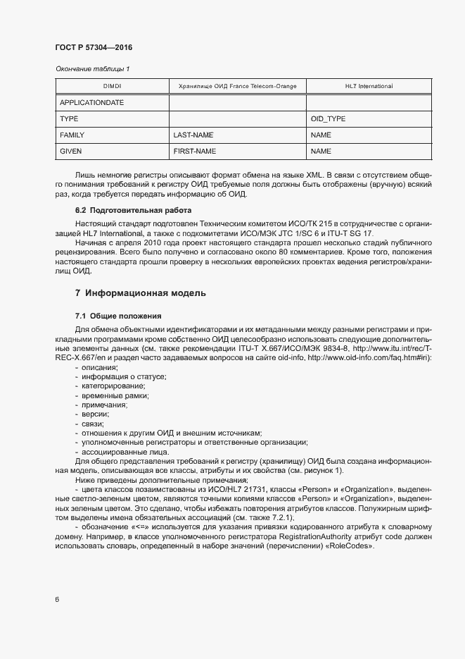 Страница 11 ГОСТ Р 57304-2016