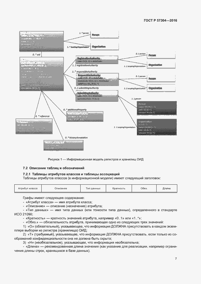 Страница 12 ГОСТ Р 57304-2016