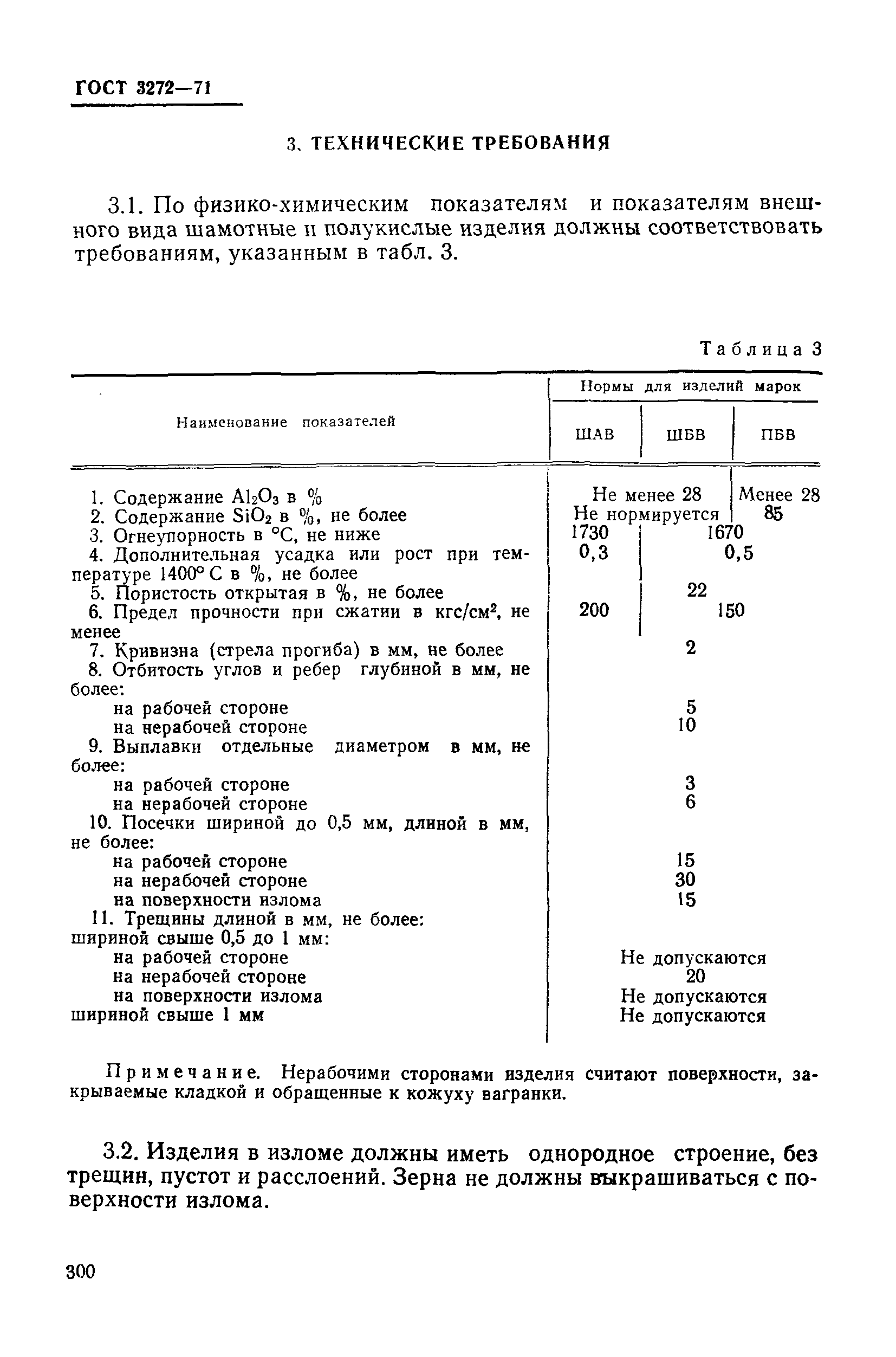 Страница 6 ГОСТ 3272-71