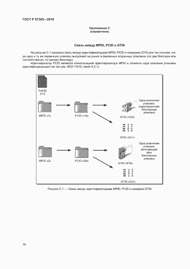 Страница 22 ГОСТ Р 57305-2016