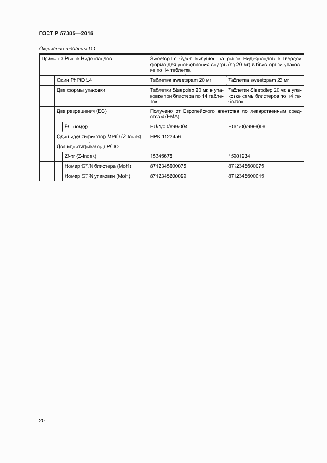Страница 24 ГОСТ Р 57305-2016