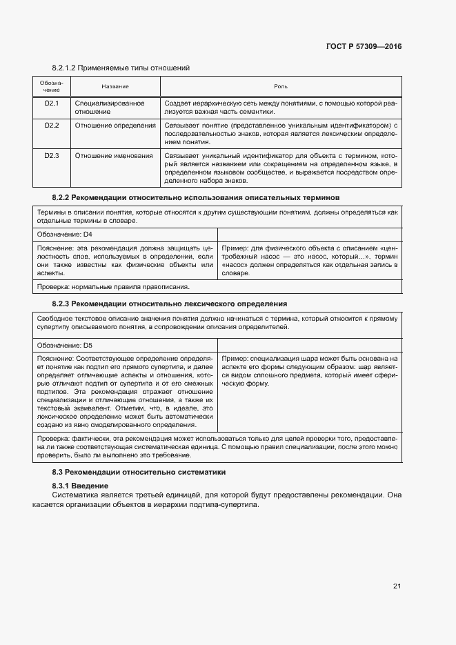 Страница 25 ГОСТ Р 57309-2016
