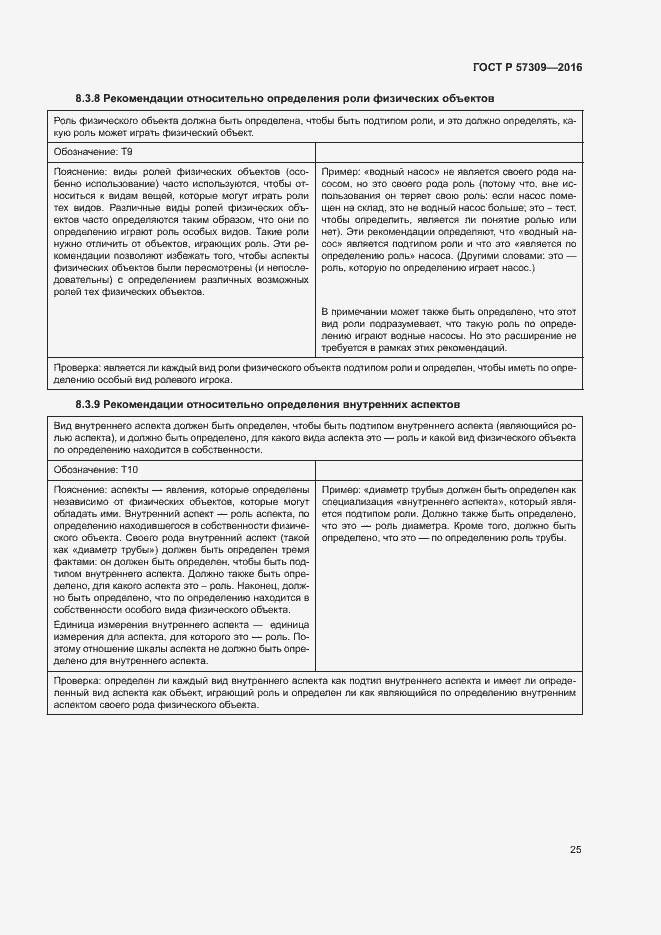 Страница 29 ГОСТ Р 57309-2016