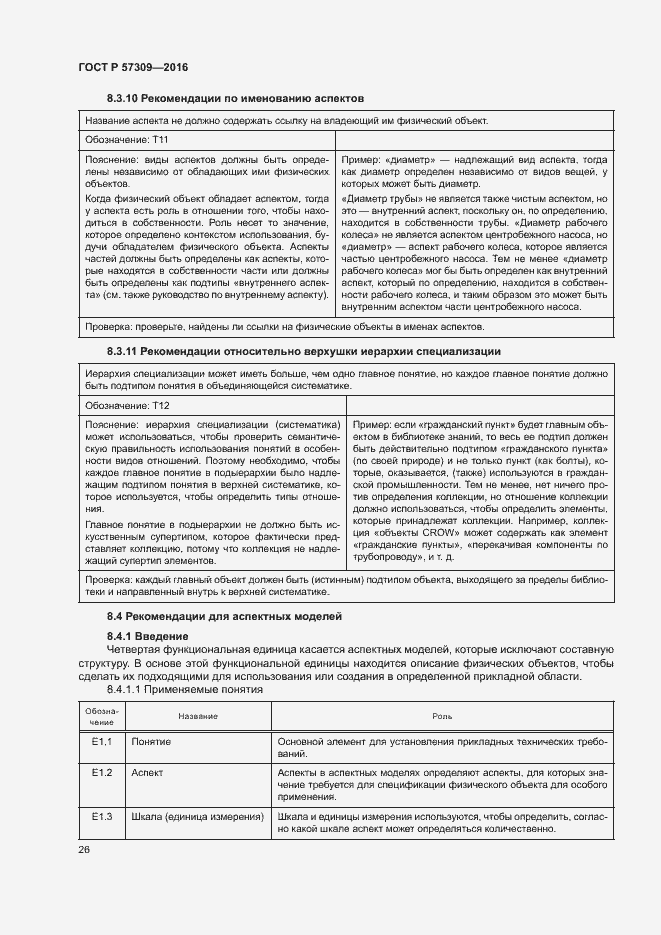 Страница 30 ГОСТ Р 57309-2016