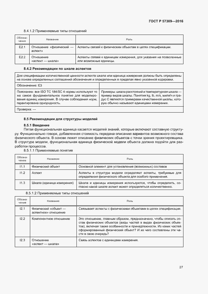 Страница 31 ГОСТ Р 57309-2016