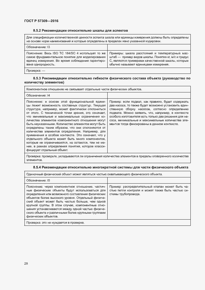 Страница 32 ГОСТ Р 57309-2016