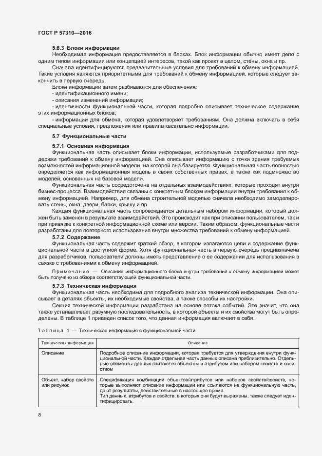 Страница 12 ГОСТ Р 57310-2016