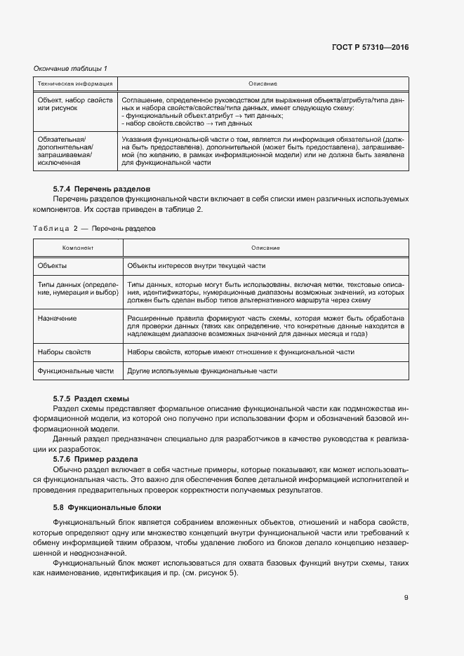 Страница 13 ГОСТ Р 57310-2016