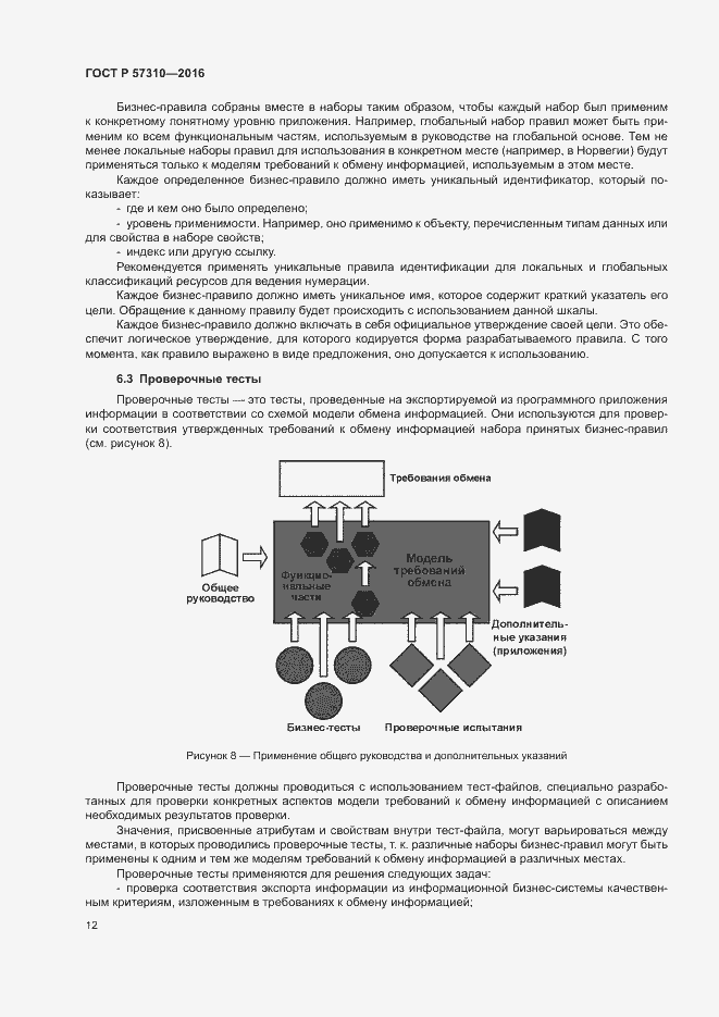 Страница 16 ГОСТ Р 57310-2016