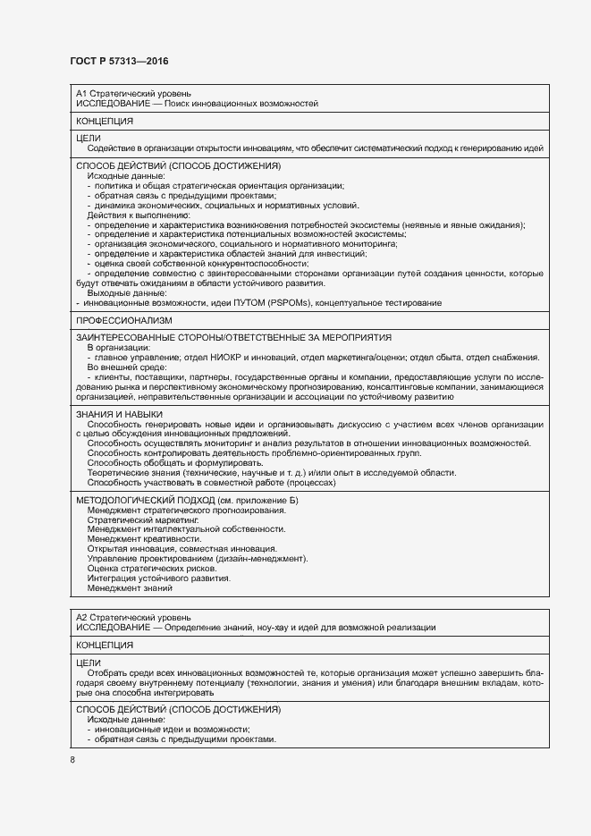 Страница 13 ГОСТ Р 57313-2016