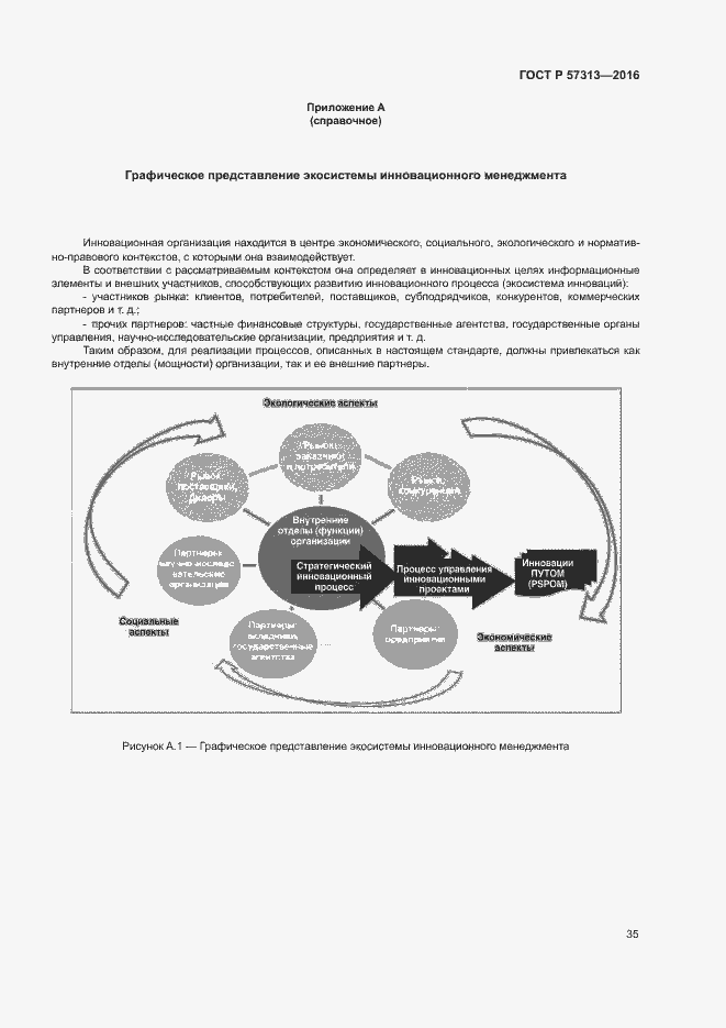Страница 40 ГОСТ Р 57313-2016