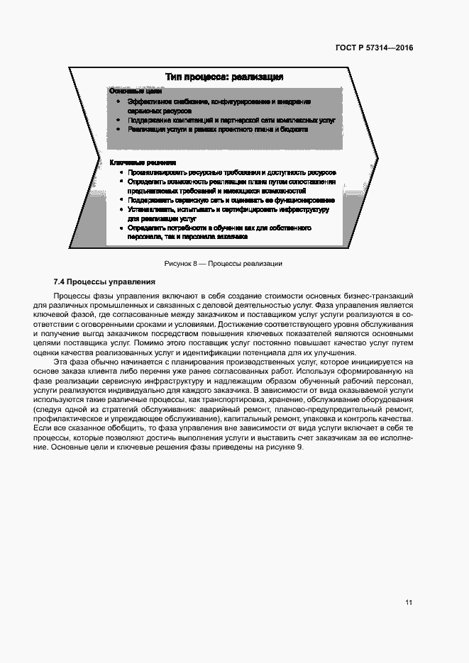Страница 15 ГОСТ Р 57314-2016