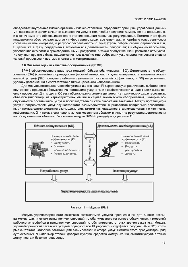 Страница 17 ГОСТ Р 57314-2016
