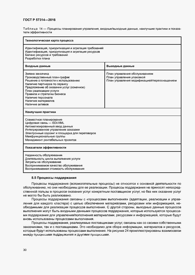 Страница 34 ГОСТ Р 57314-2016