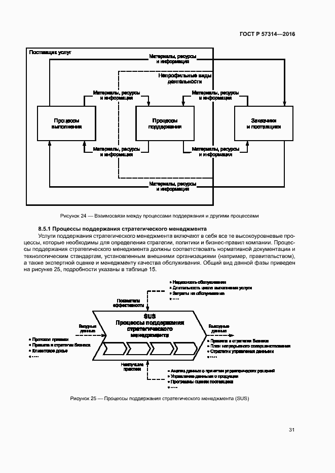 Страница 35 ГОСТ Р 57314-2016