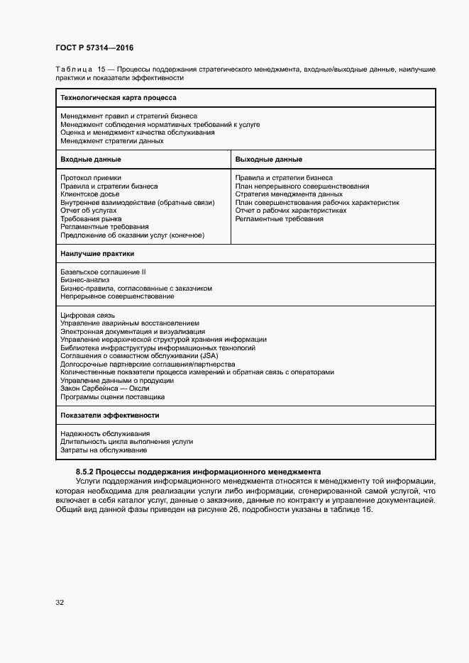 Страница 36 ГОСТ Р 57314-2016