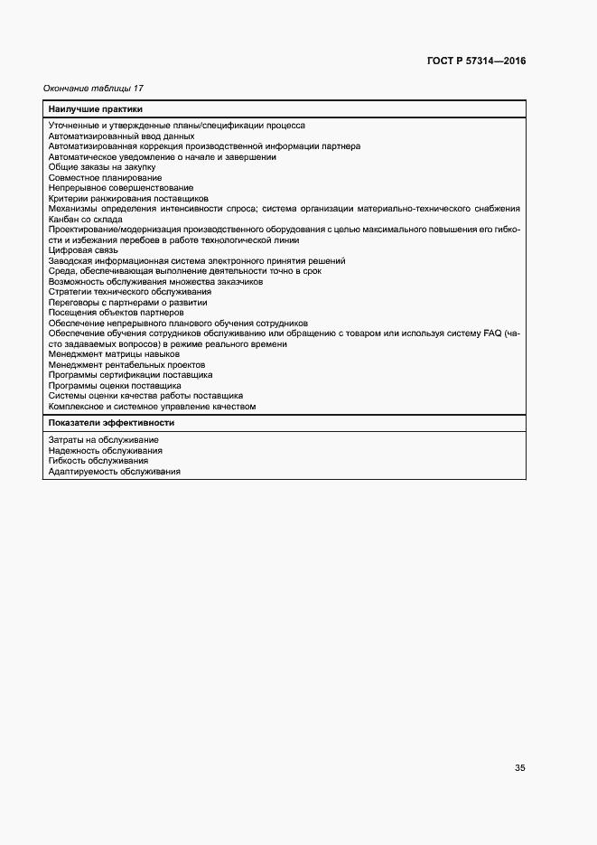 Страница 39 ГОСТ Р 57314-2016