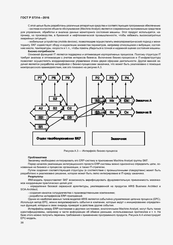 Страница 42 ГОСТ Р 57314-2016