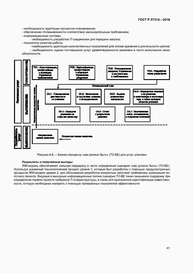 Страница 45 ГОСТ Р 57314-2016