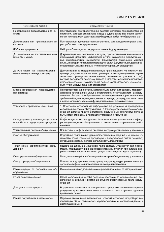 Страница 57 ГОСТ Р 57314-2016