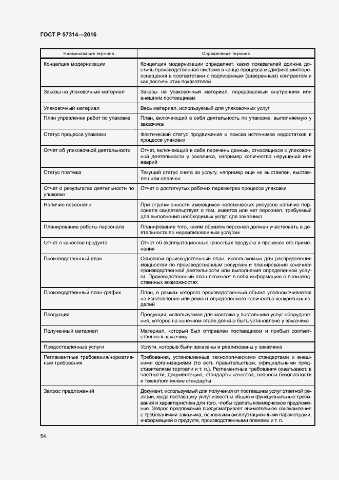 Страница 58 ГОСТ Р 57314-2016