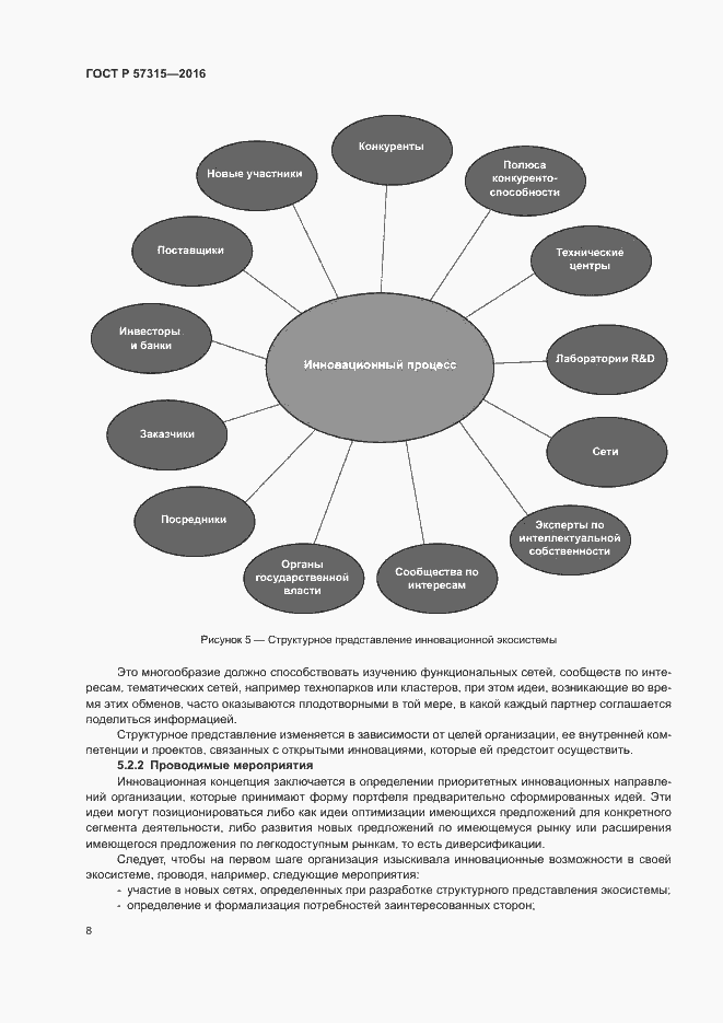Страница 13 ГОСТ Р 57315-2016