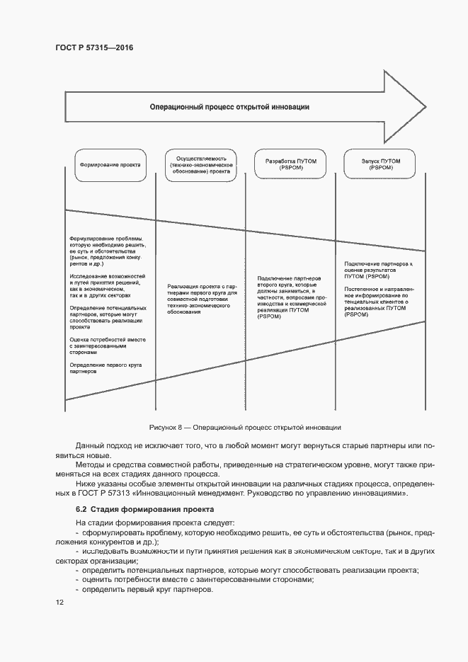 Страница 17 ГОСТ Р 57315-2016