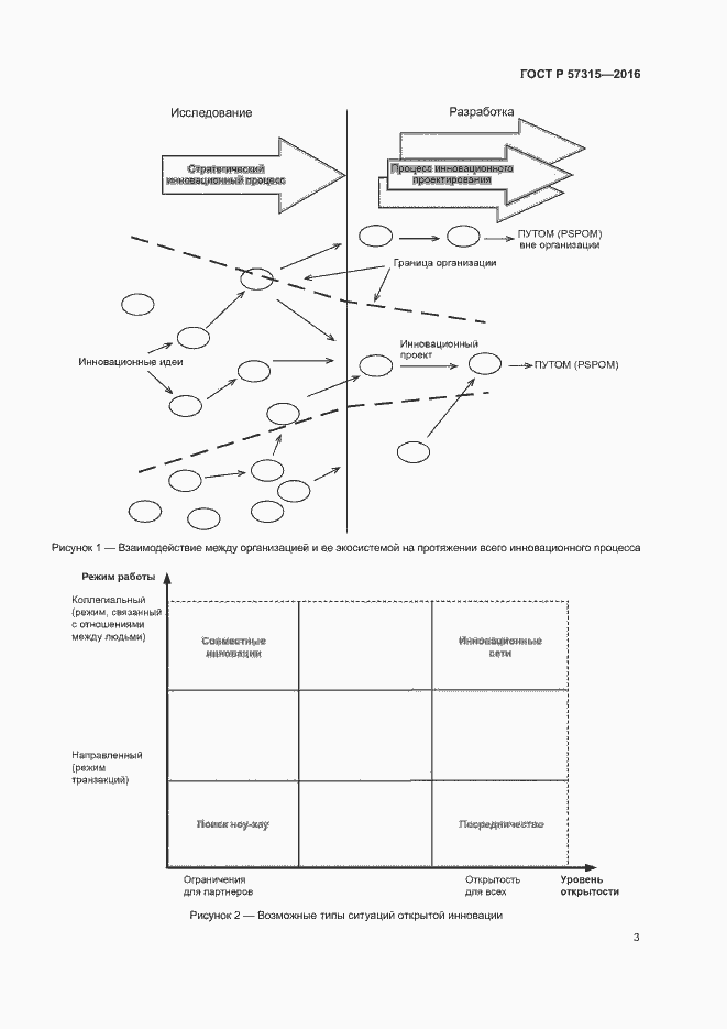 Страница 8 ГОСТ Р 57315-2016