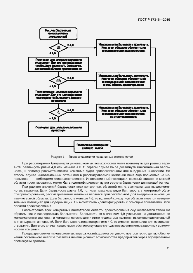 Страница 17 ГОСТ Р 57316-2016