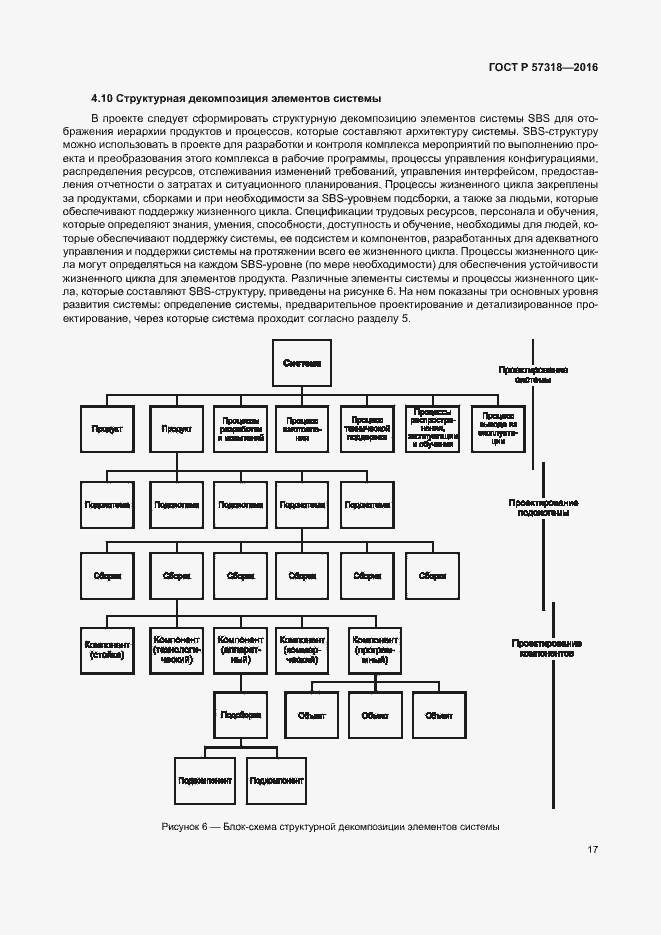 Страница 21 ГОСТ Р 57318-2016
