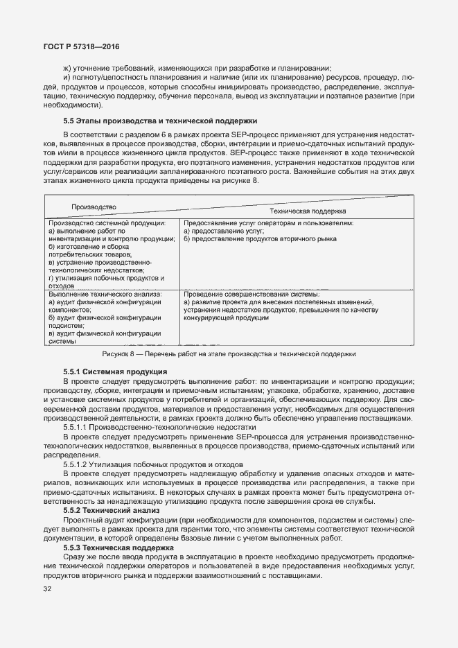 Страница 36 ГОСТ Р 57318-2016