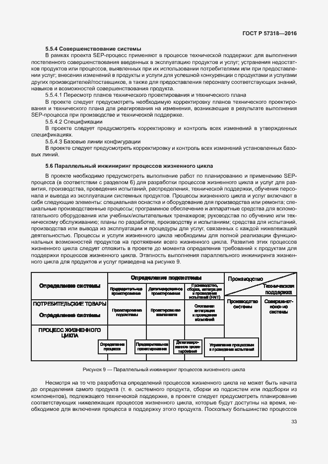 Страница 37 ГОСТ Р 57318-2016
