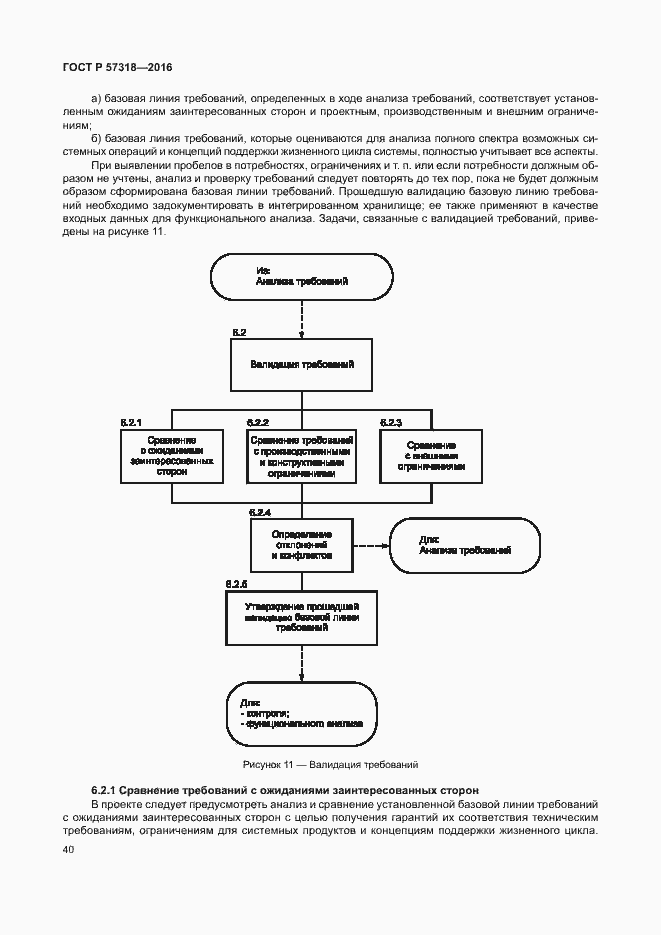 Страница 44 ГОСТ Р 57318-2016