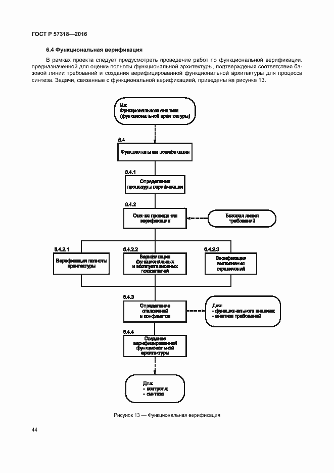 Страница 48 ГОСТ Р 57318-2016