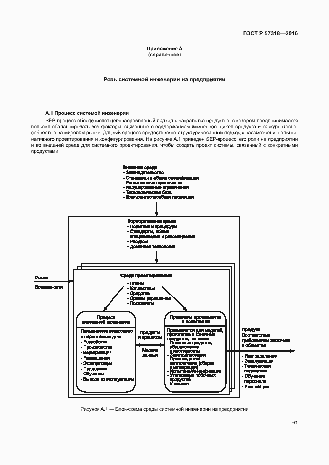 Страница 65 ГОСТ Р 57318-2016