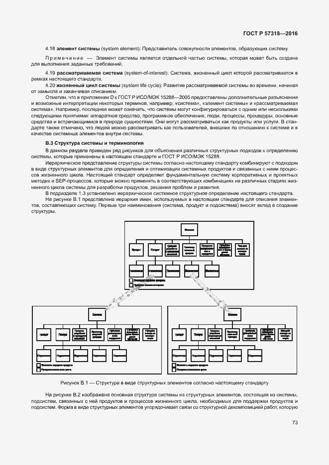 Страница 77 ГОСТ Р 57318-2016