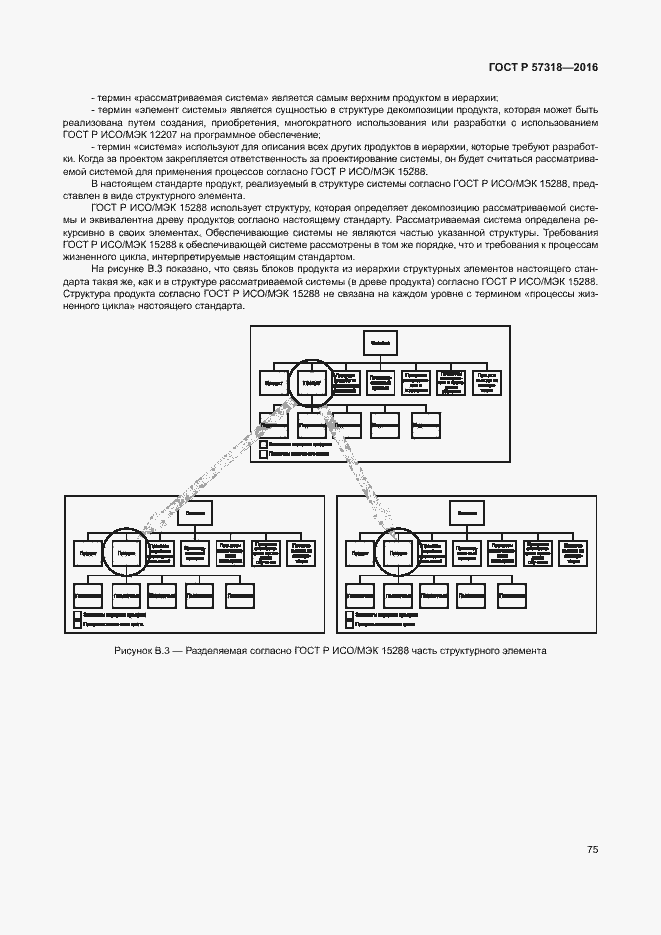 Страница 79 ГОСТ Р 57318-2016