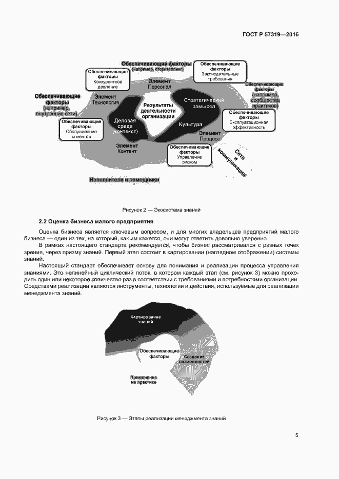 Страница 12 ГОСТ Р 57319-2016