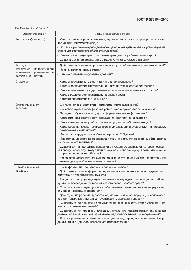 Страница 14 ГОСТ Р 57319-2016