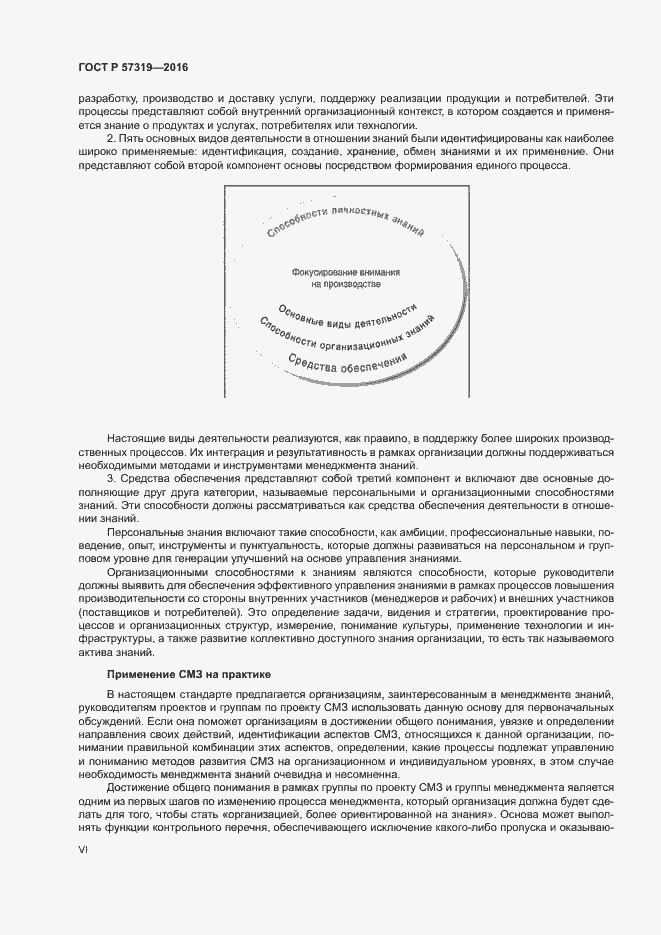 Страница 6 ГОСТ Р 57319-2016