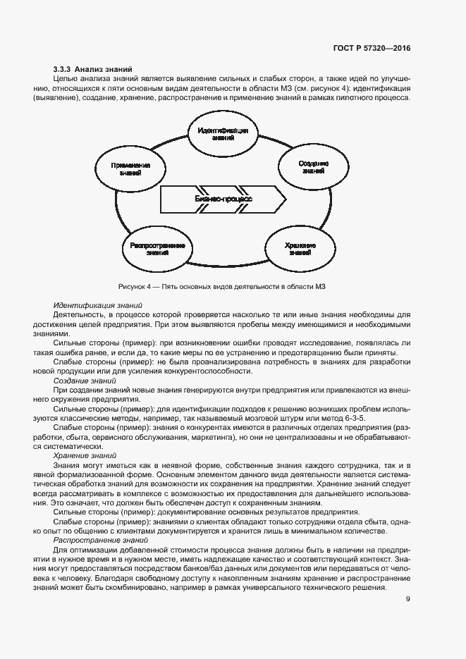 Страница 14 ГОСТ Р 57320-2016