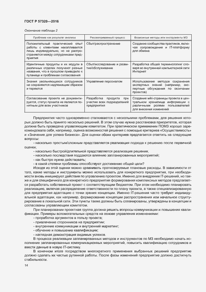 Страница 19 ГОСТ Р 57320-2016