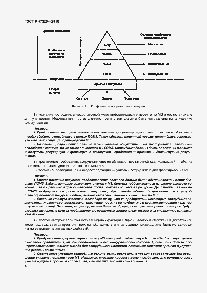 Страница 21 ГОСТ Р 57320-2016