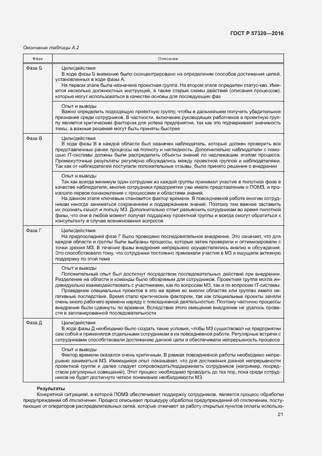 Страница 26 ГОСТ Р 57320-2016