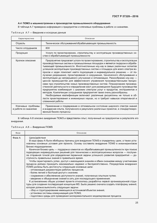 Страница 30 ГОСТ Р 57320-2016
